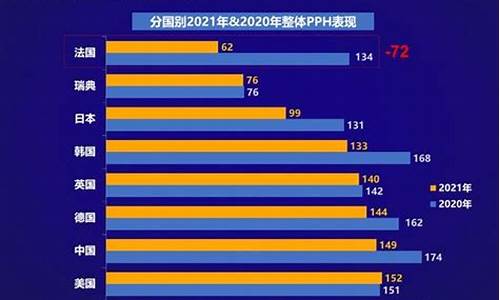 质量为2000千克的汽车_汽车质量为20