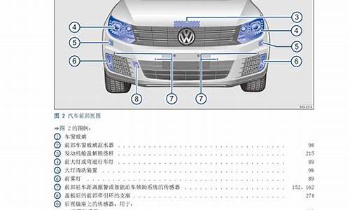 大众途观 说明书_大众汽车途观说明书