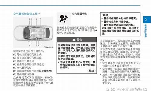 瑞纳汽车说明书电子版最新_瑞纳说明书下载