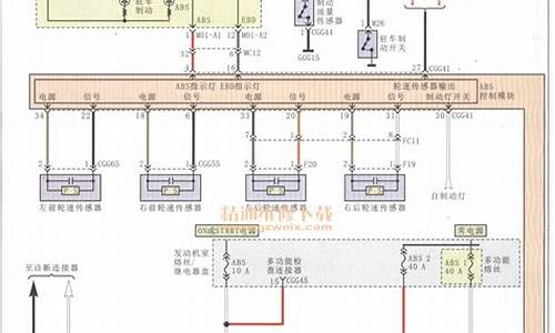 福瑞迪气囊游丝更换_福瑞迪汽车气囊电路板更换多少钱