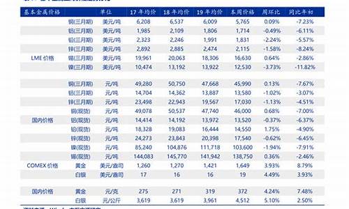 现代报价2020款自动挡_现代汽车价格表自动挡车型