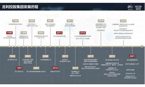 吉利汽车研究院面试经验怎么样_吉利汽车研究院面试经验