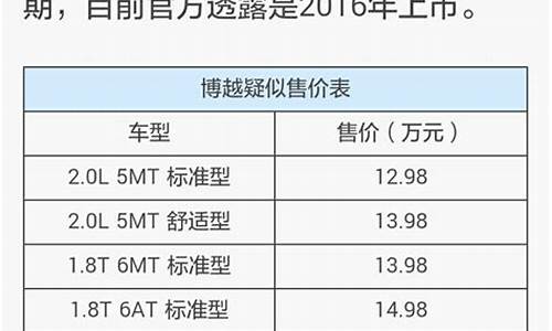 汽车之家报价准确可信吗_汽车之家报价是真的吗