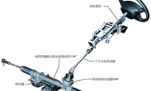 大众车电子助力转向重_大众开迪汽车转向助力电机