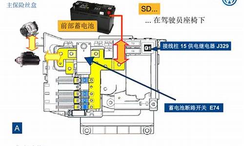 大众途锐蓄电池多少钱一块_大众途锐蓄电池