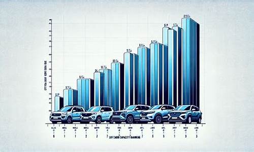 最新suv汽车销量排行榜_最新suv销量排行榜前十口碑最好